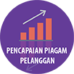 pen piagam pelanggan